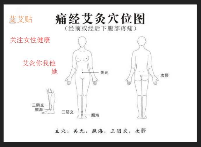 痛经艾灸能治好吗？艾灸哪个部位穴位 效果与注意事项
