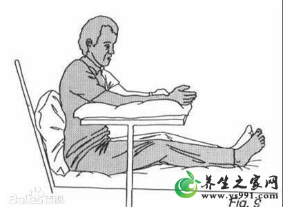 偏瘫患者运动疗法_偏瘫康复锻炼操