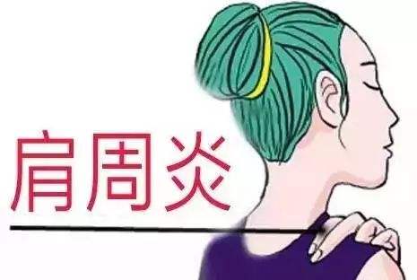 冬季如何预防肩周炎_冬季肩周炎用什么中药好
