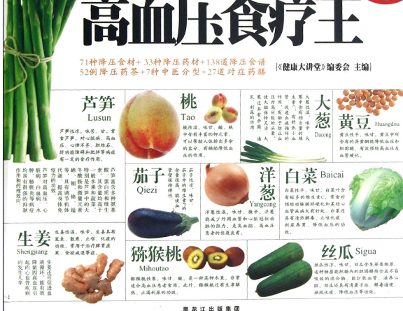 高血压吃什么蔬菜水果最好_降血压的水果蔬菜主要有哪些