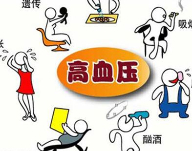 更年期高血压患者吃什么好_饮食指导、禁忌与注意事项