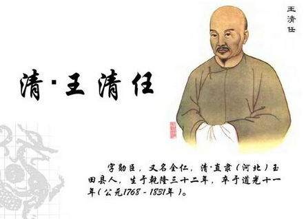 老中医王清任简介故事_王清任学术主张