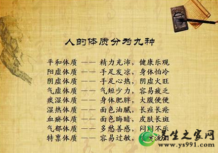 中医体质学与相关的概念_什么是中医体质学