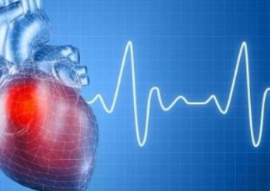 火神派四逆汤合瓜蒌薤白汤加味治疗胸痹、心痛医案案例