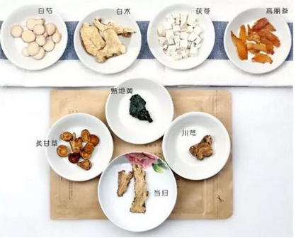胶艾汤合四君子汤的作用功效、主治病症、临床应用