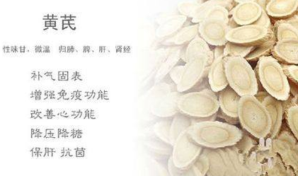 黄芪建中汤治疗虚寒便血医案及药方